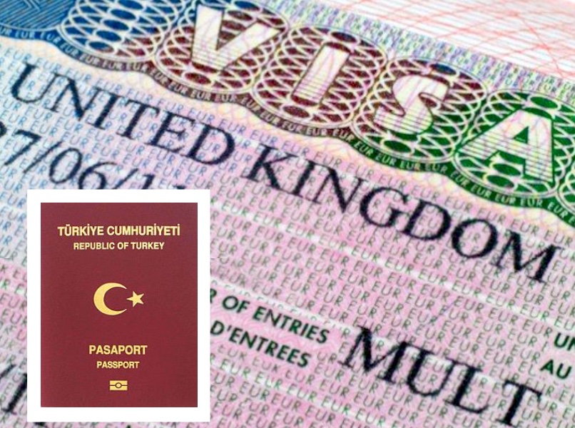 Tls contact İngiltere vize ücreti